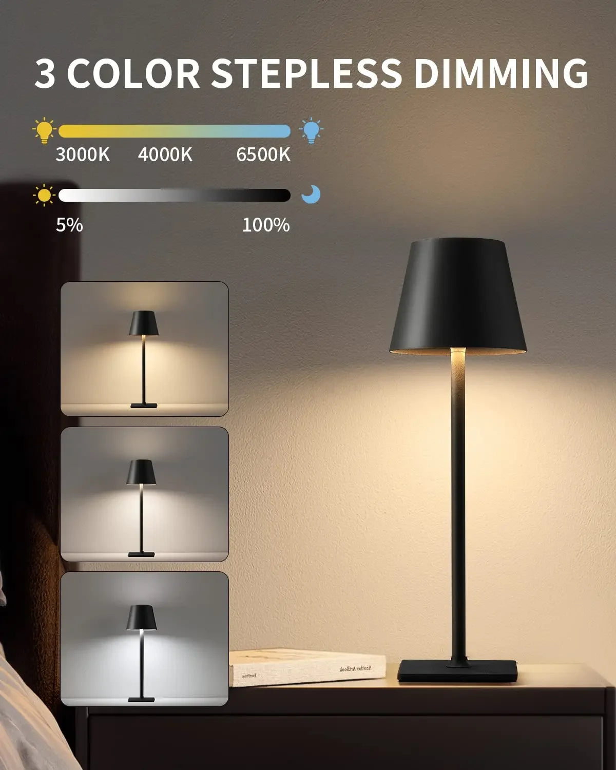 Lámpara LED de Escritorio Recargable USB – Táctil, Regulable y Decorativa